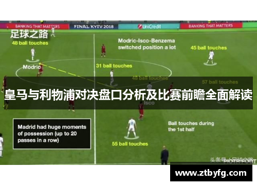 皇马与利物浦对决盘口分析及比赛前瞻全面解读