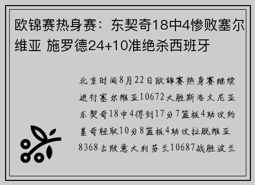 欧锦赛热身赛：东契奇18中4惨败塞尔维亚 施罗德24+10准绝杀西班牙