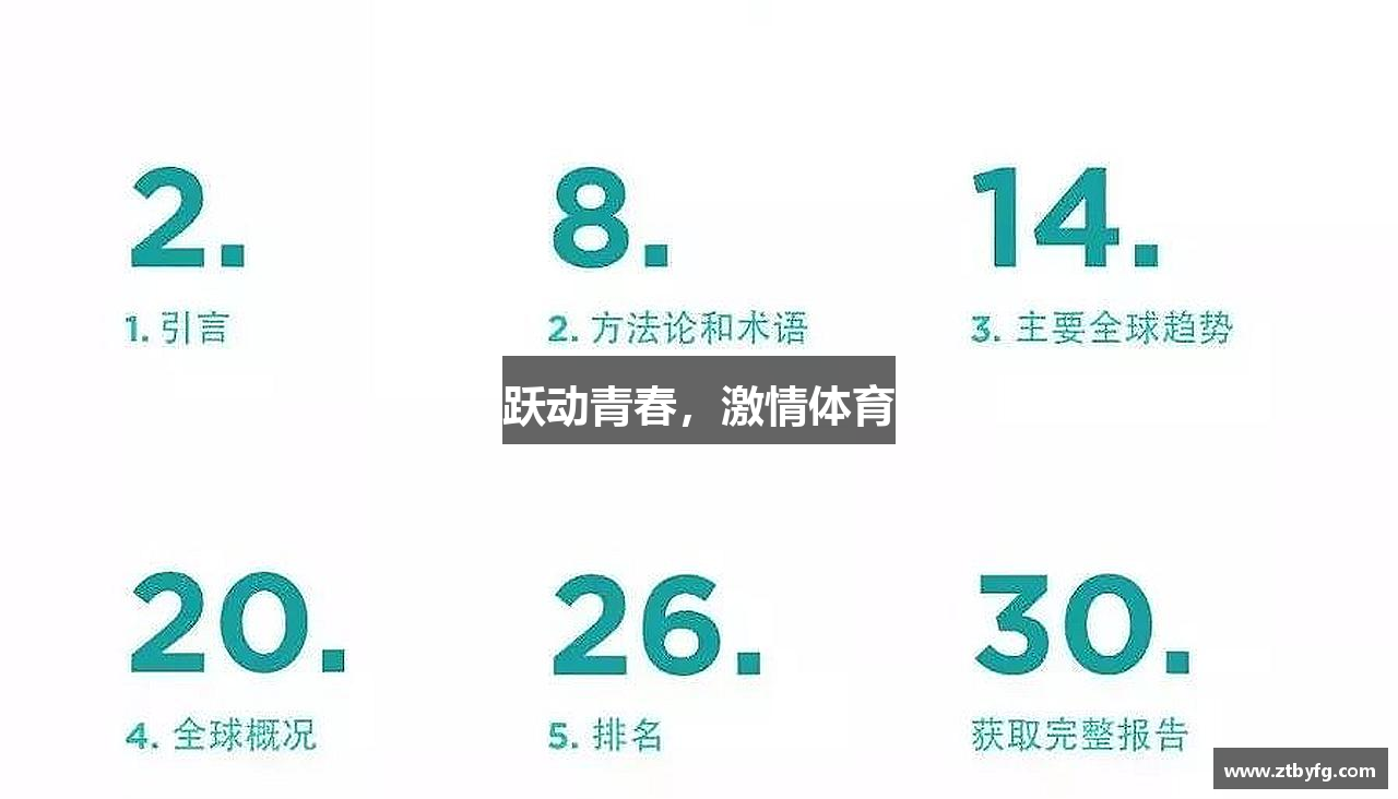 跃动青春，激情体育